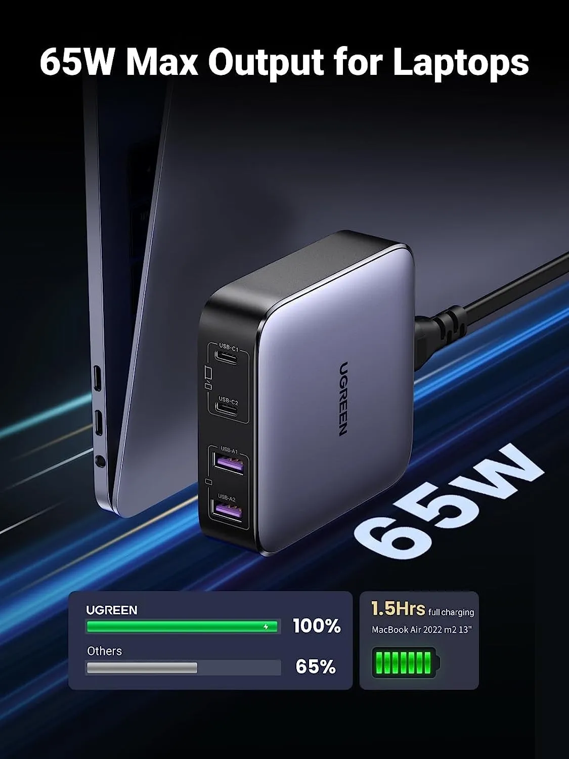 15611 65W USB-C Charger | Nexode 4-Port GaN II Charging Station