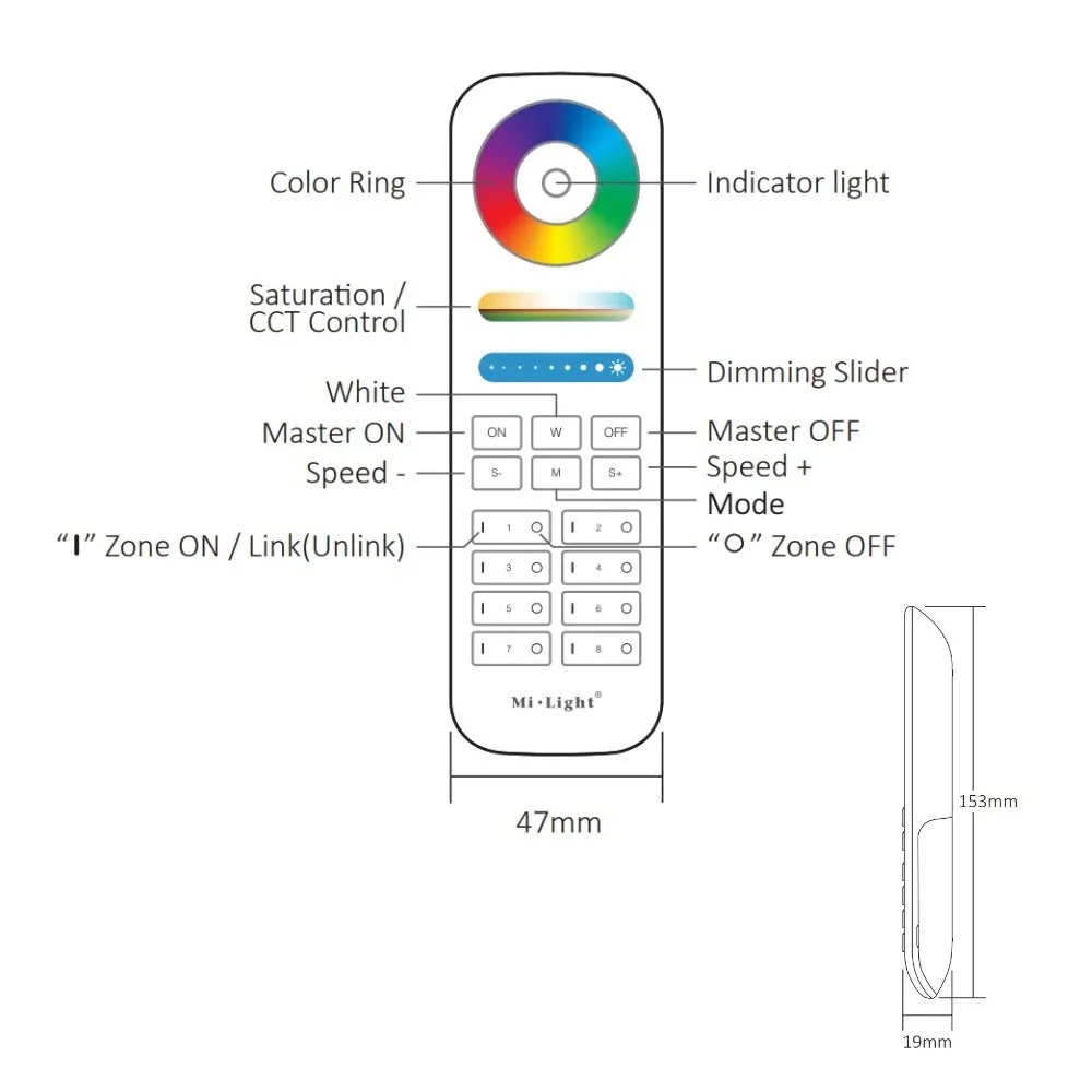 Miboxer 8 Zone RGB CCT Remote FUT089