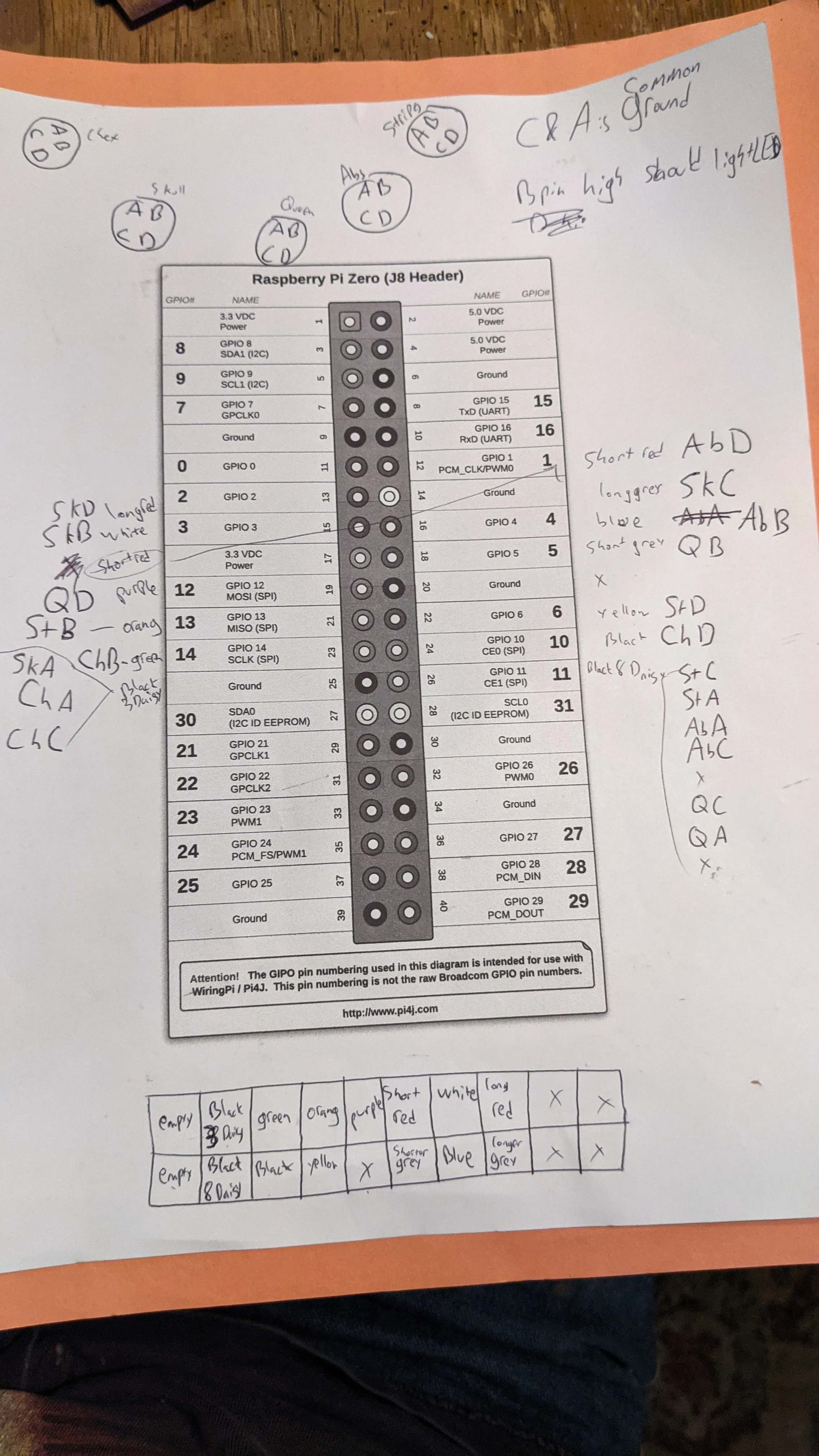 NFC Player Stat Trackers compatible with KQHivemind.com