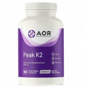 Peak K2