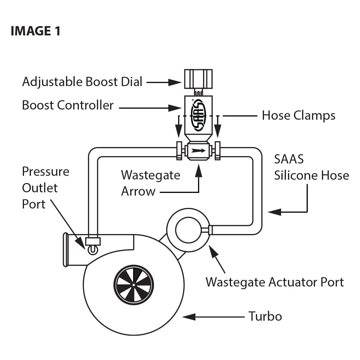 SAAS Adjustable Boost Controller - SBC03